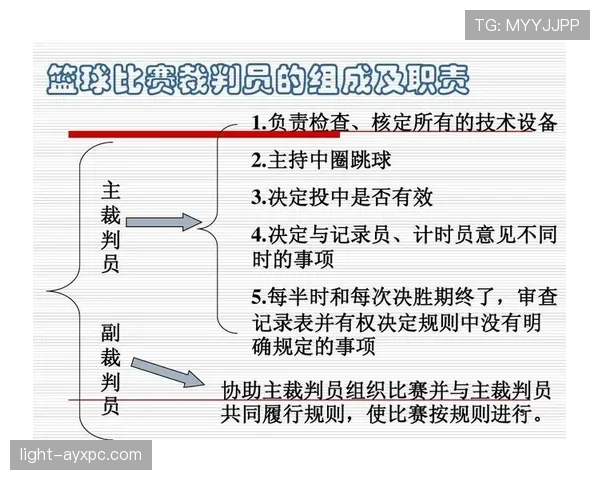 争球规则详解:判罚标准与裁判执行逻辑解析 争球规则详解:判罚标准与裁判执行逻辑解析