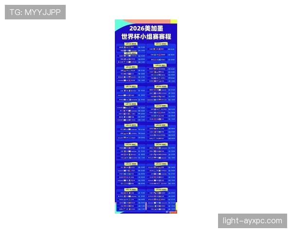 2026世界杯48队如何分组出线 2026世界杯48队如何分组出线