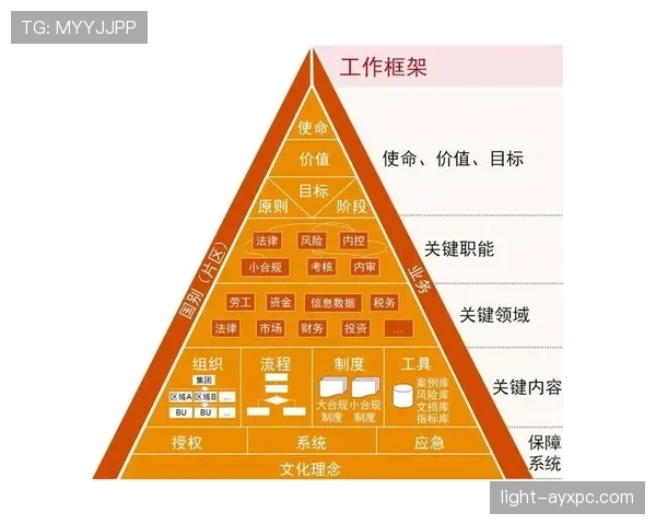 装备检查规则全解析:裁判如何判定球员装备是否合规 装备检查规则全解析:裁判如何判定球员装备是否合规
