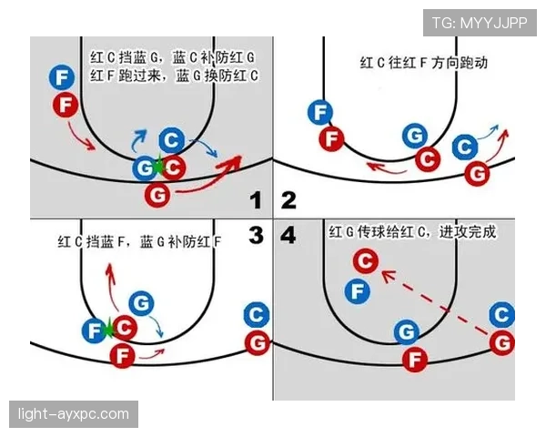 详解篮球规则：非法掩护的判定标准与罚则