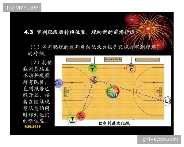 进攻犯规是什么？篮球裁判如何判罚才算准确？