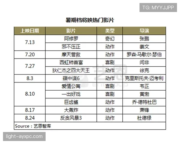 陈艺文的冰箱跟我工资条明显不是同一个星球