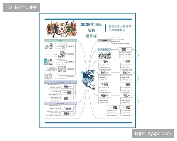 2026世界杯最可能一鸣惊人的球队预测