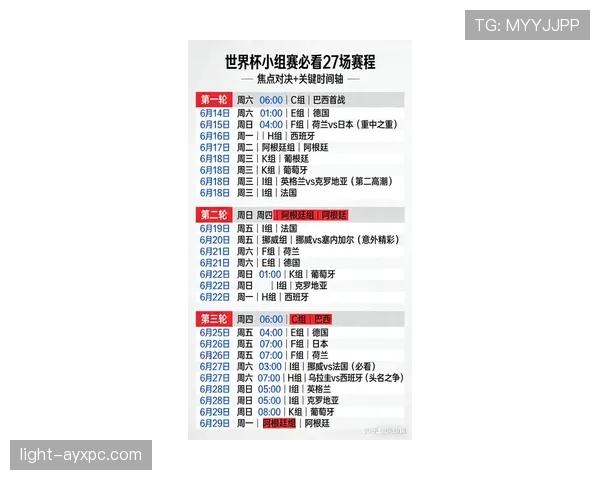 新西兰冲击2026世界杯赛程前景分析：能否突围大洋洲区晋级美加墨？
